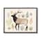 Stupell Industries Southwestern Elk Yellow Green Vegetation Noble Animal in Black Frame Wall Art